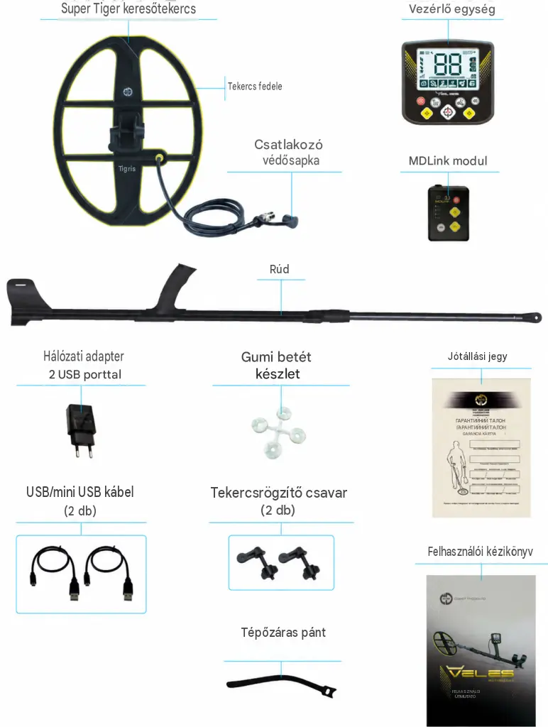 Mars femkereso csomag
